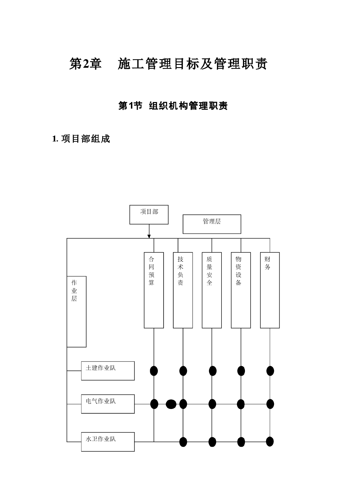 砖混综合楼工程施工组织设计