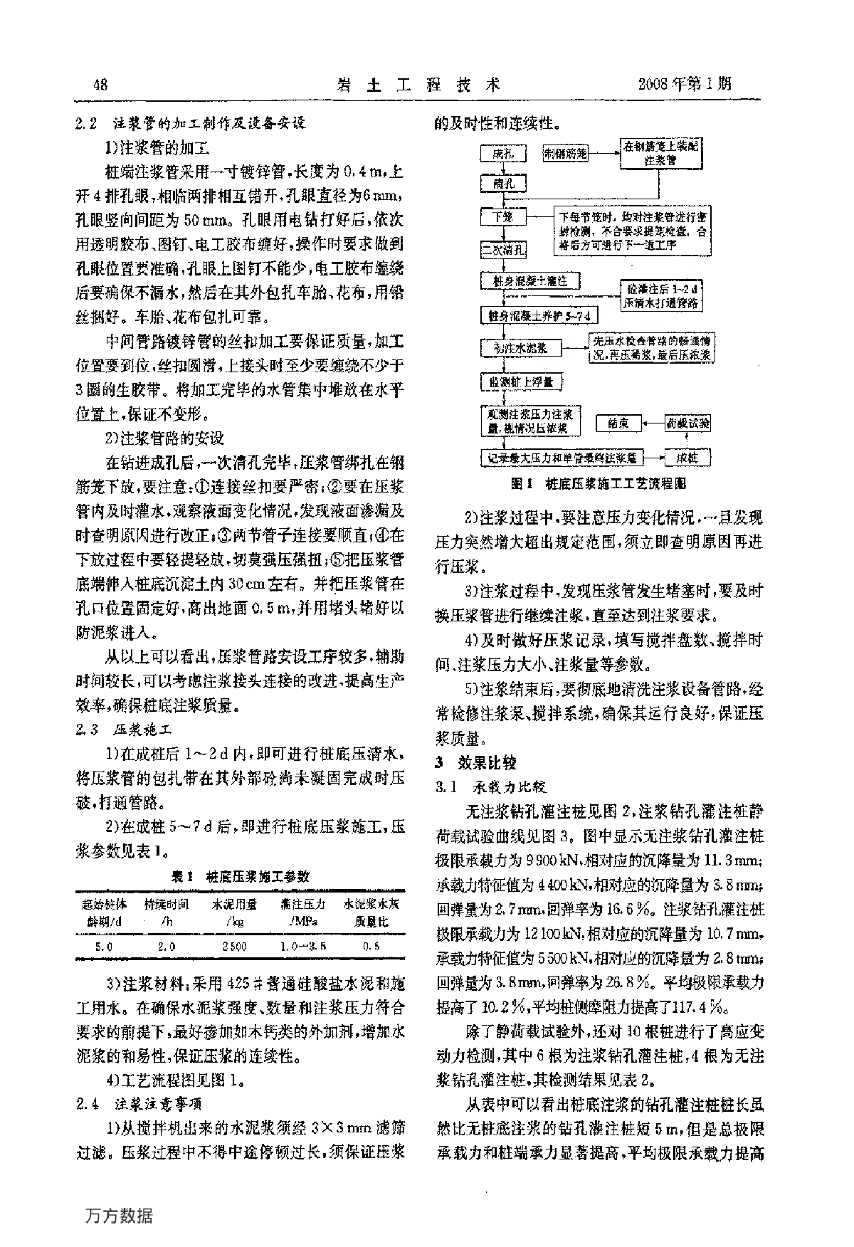 钻孔灌注桩桩底注浆技术的应用研究-图二