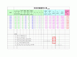 框架柱配箍率计算复核excel表格图片1