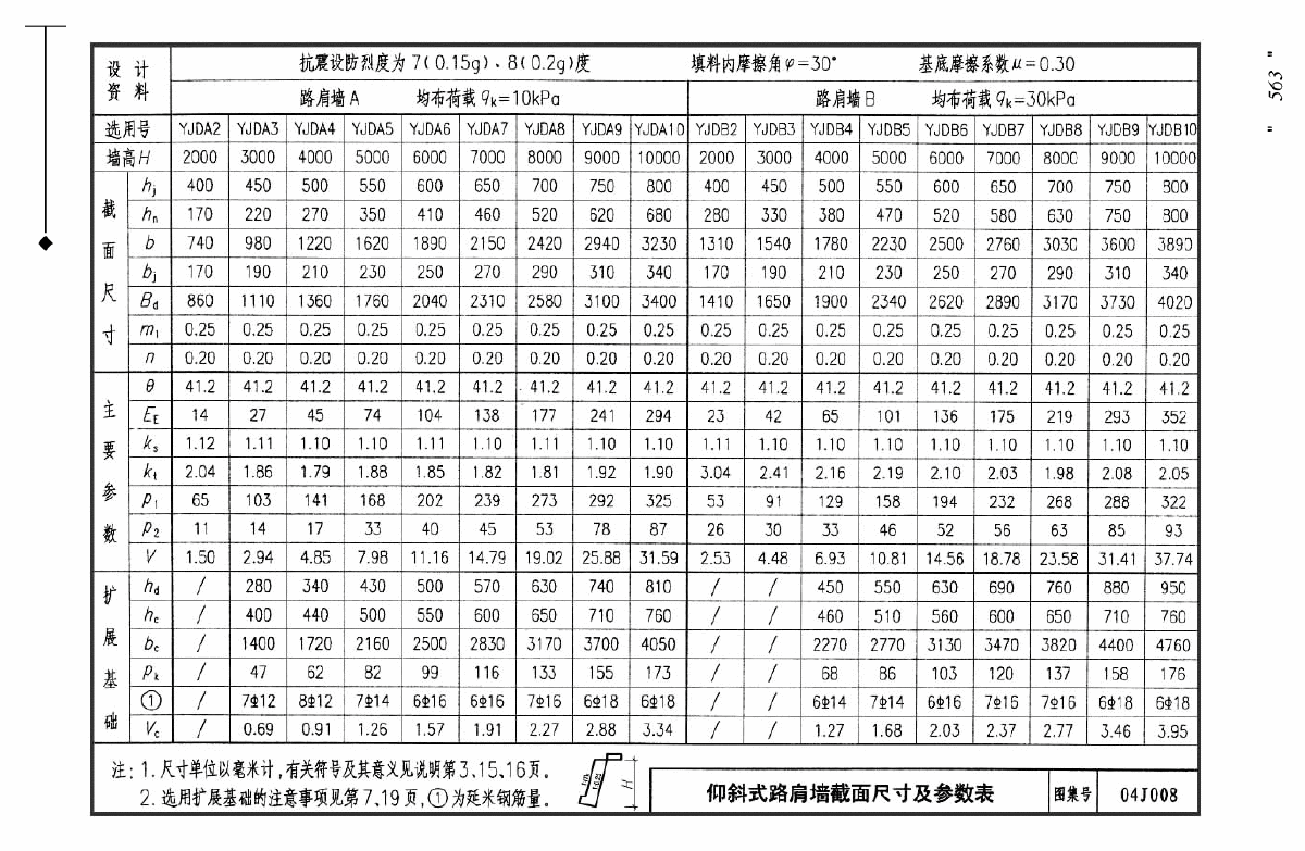 公路挡土墙设计标准图集（四）