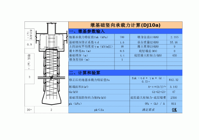 墩基础excel计算书_图1