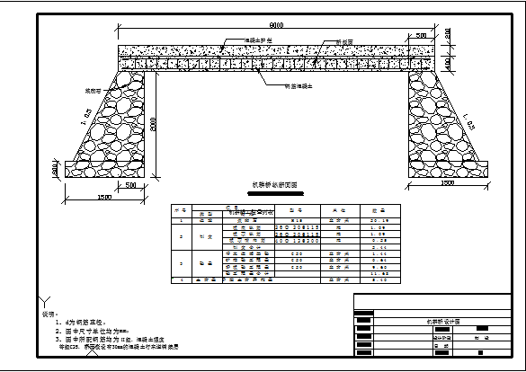 土地整理项目全套施工设计图纸（详细）_图1