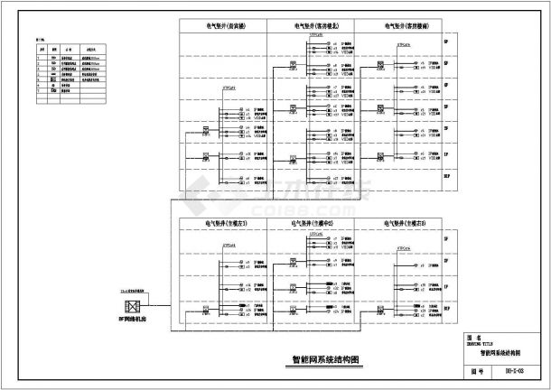 [江苏]6层商务酒店智能化系统图纸-图一