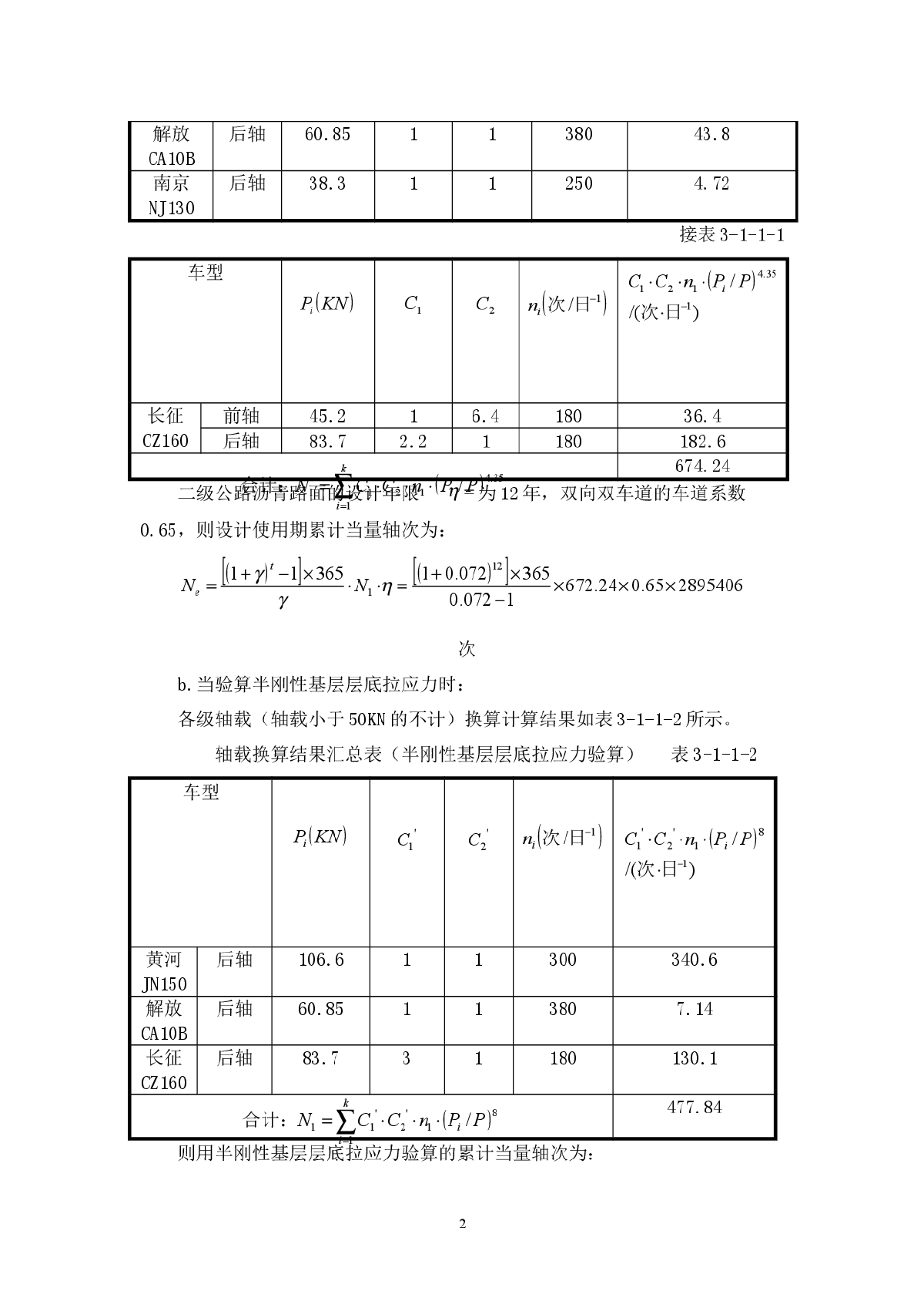 土木工程课程设计-沥青路面设计-图二