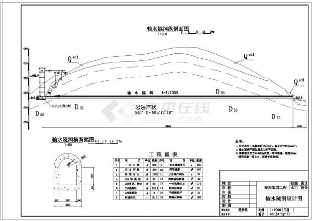 【湖南】小（一）型病险水库输水隧洞工程施工图-图二