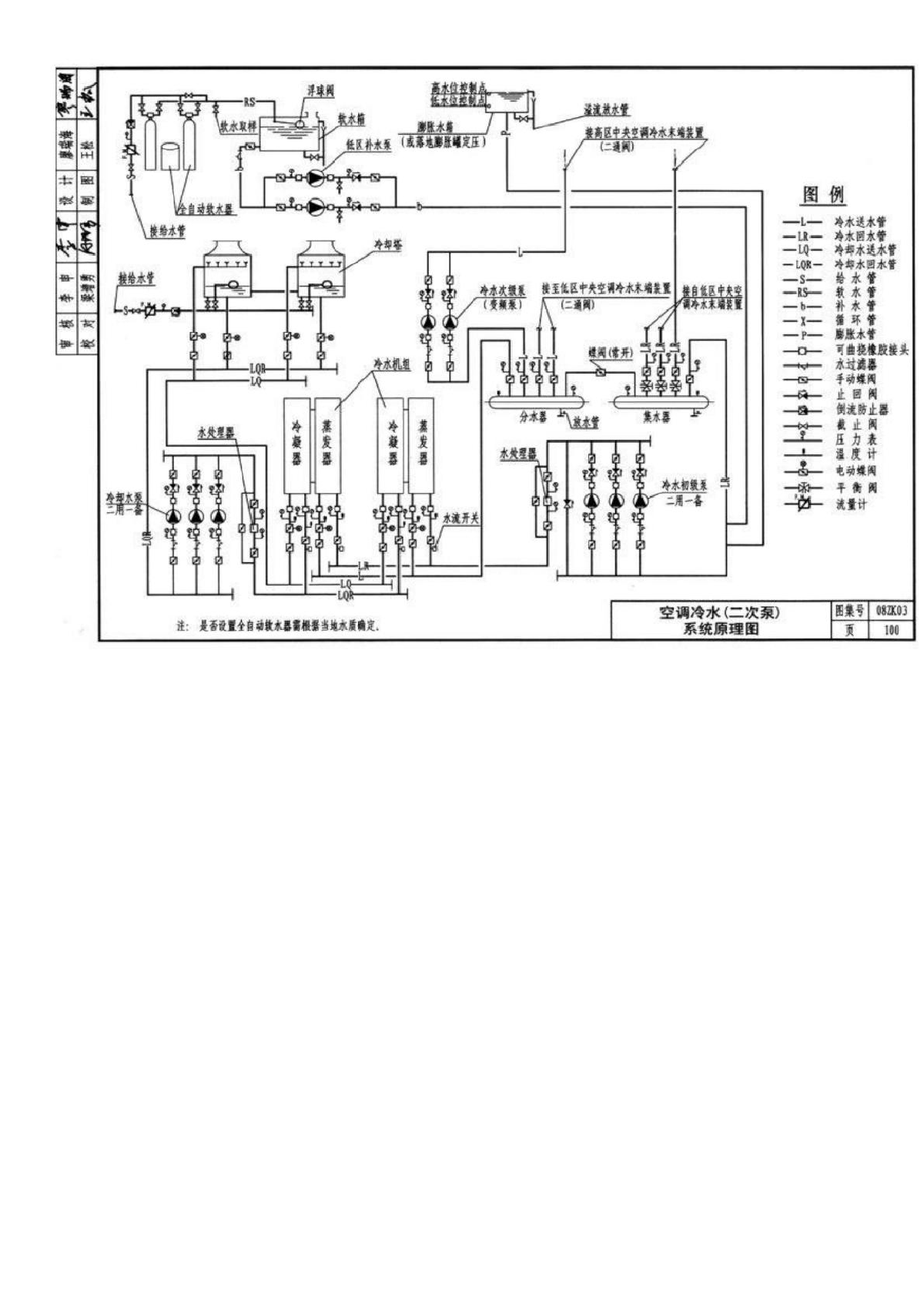 最新中央空调系统原理设计通用图集（制冷）-图一