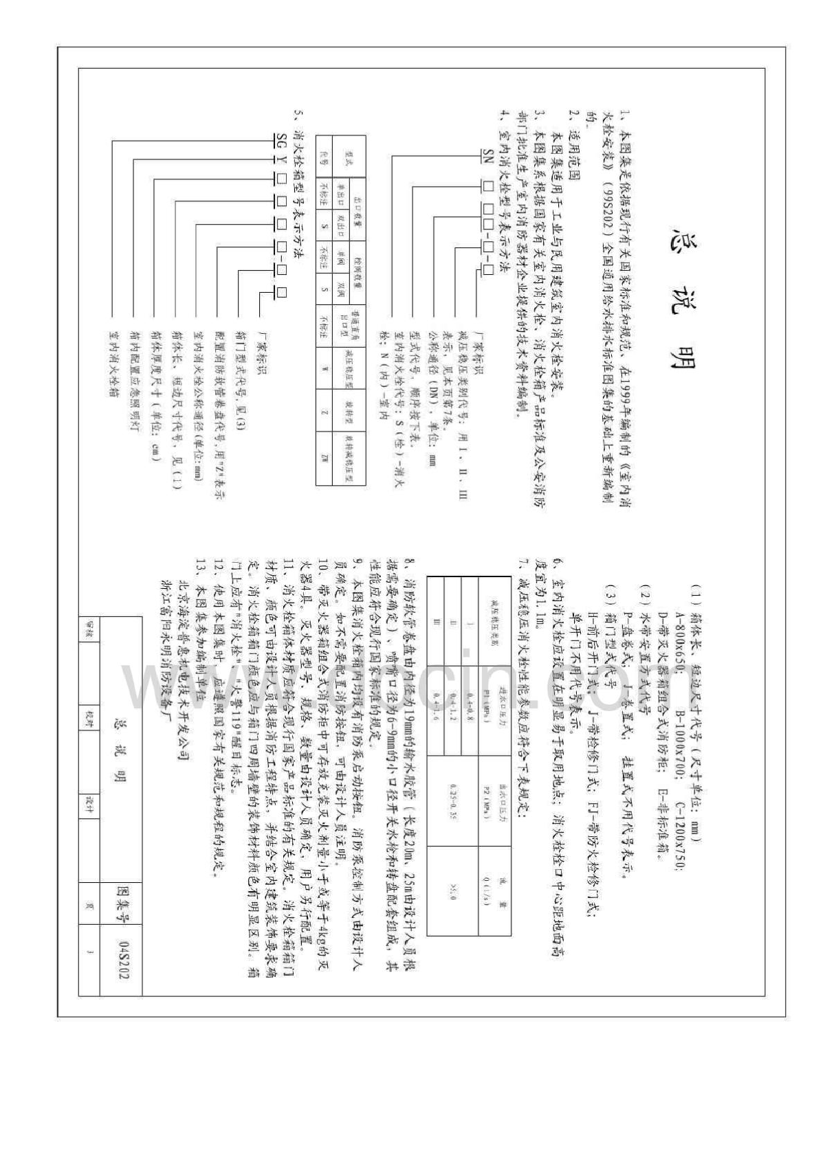 04S202室内消火栓安装图集