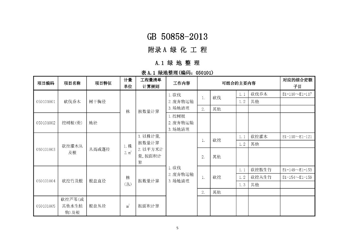 【广东】园林绿化工程量清单计价（2013版)-图一