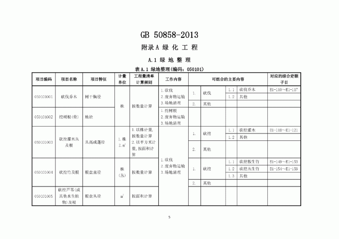 【广东】园林绿化工程量清单计价（2013版)_图1