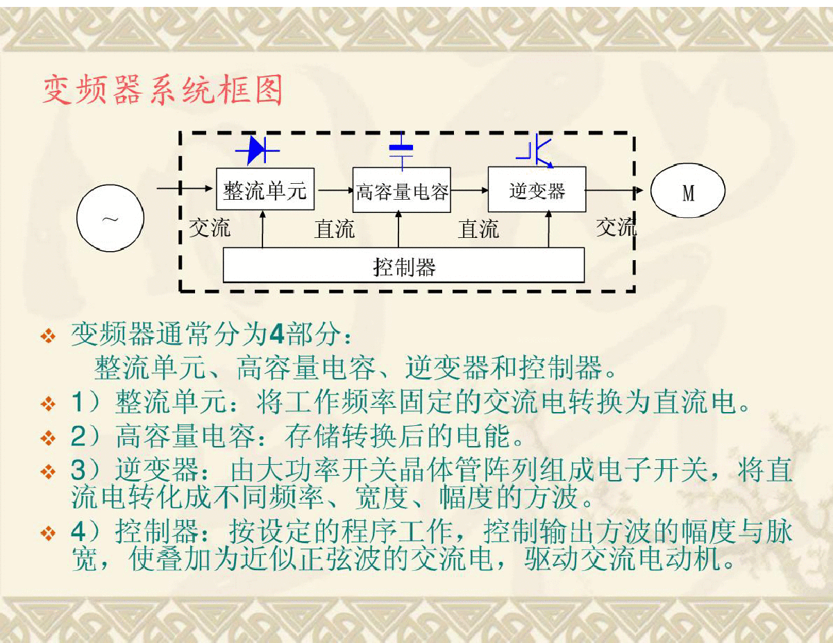 高压变频器工作原理图片