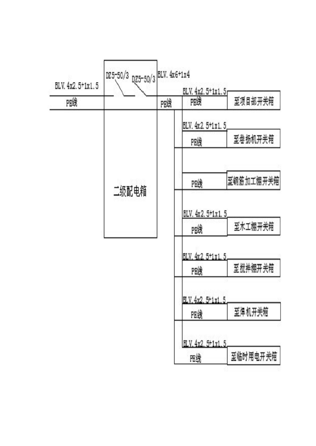施工现场配电箱线路图
