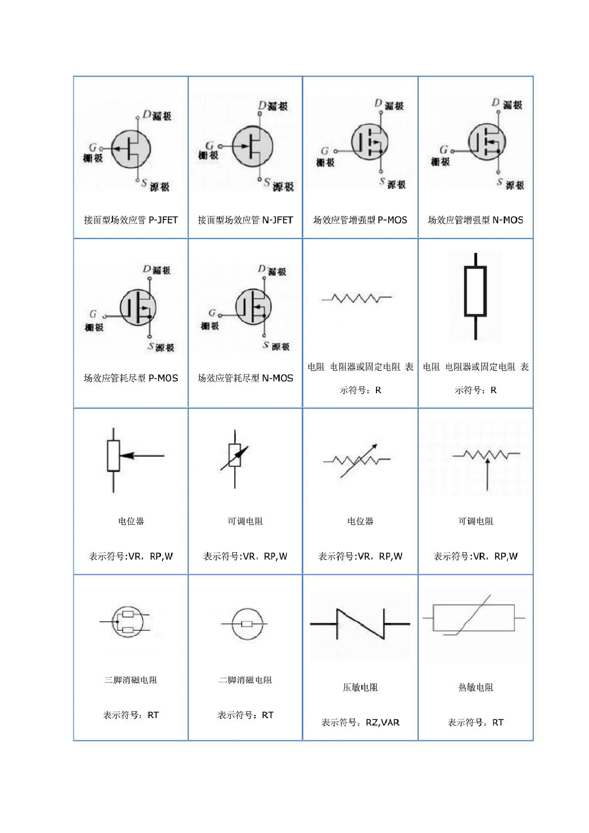 物理电路元件符号图图片