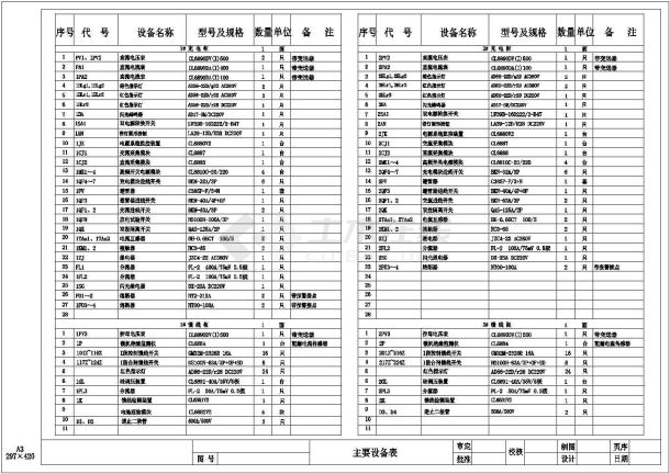 直流馈线一次原理图及接线图-图一