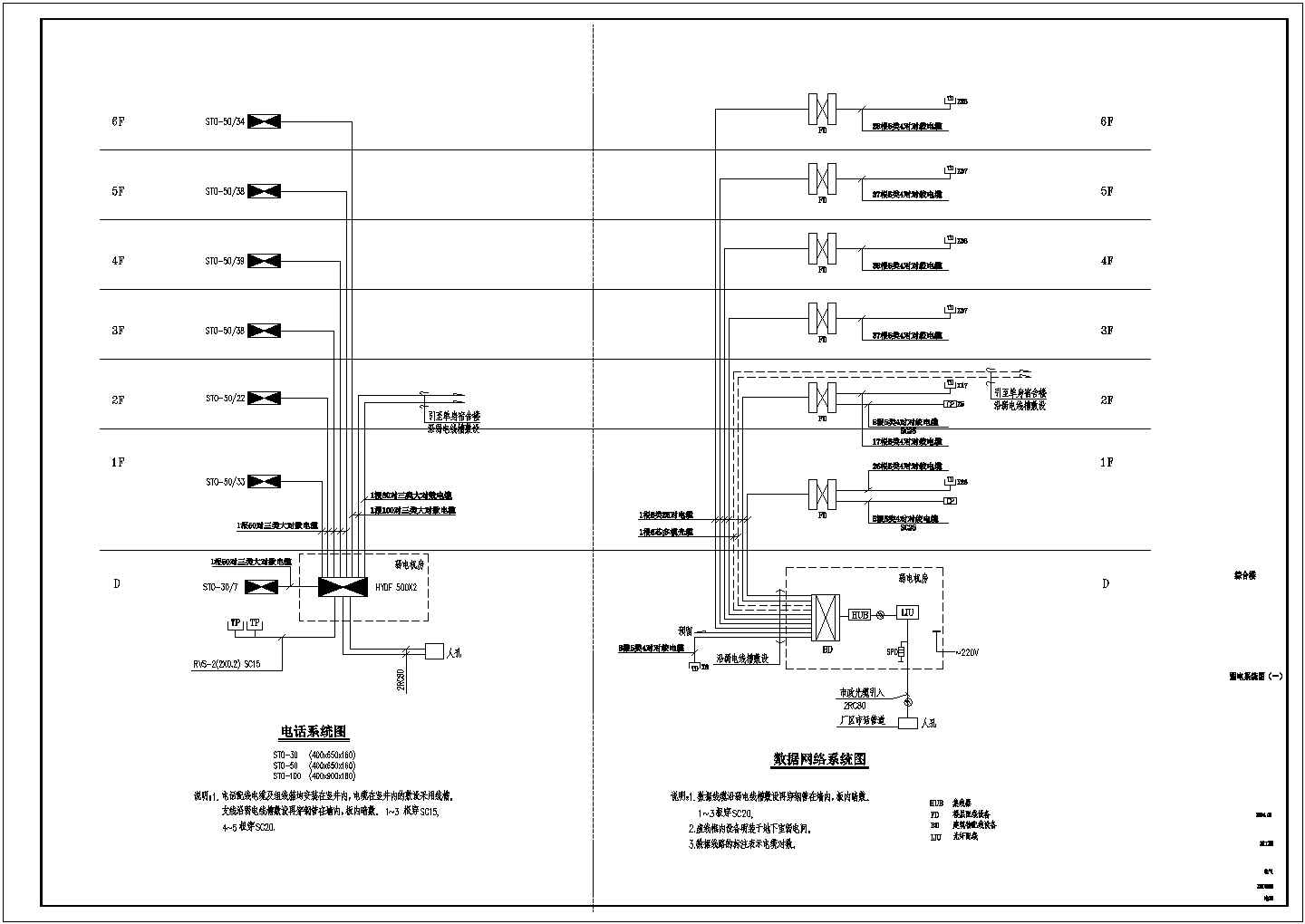 多层综合楼弱电系统电气设计施工图纸