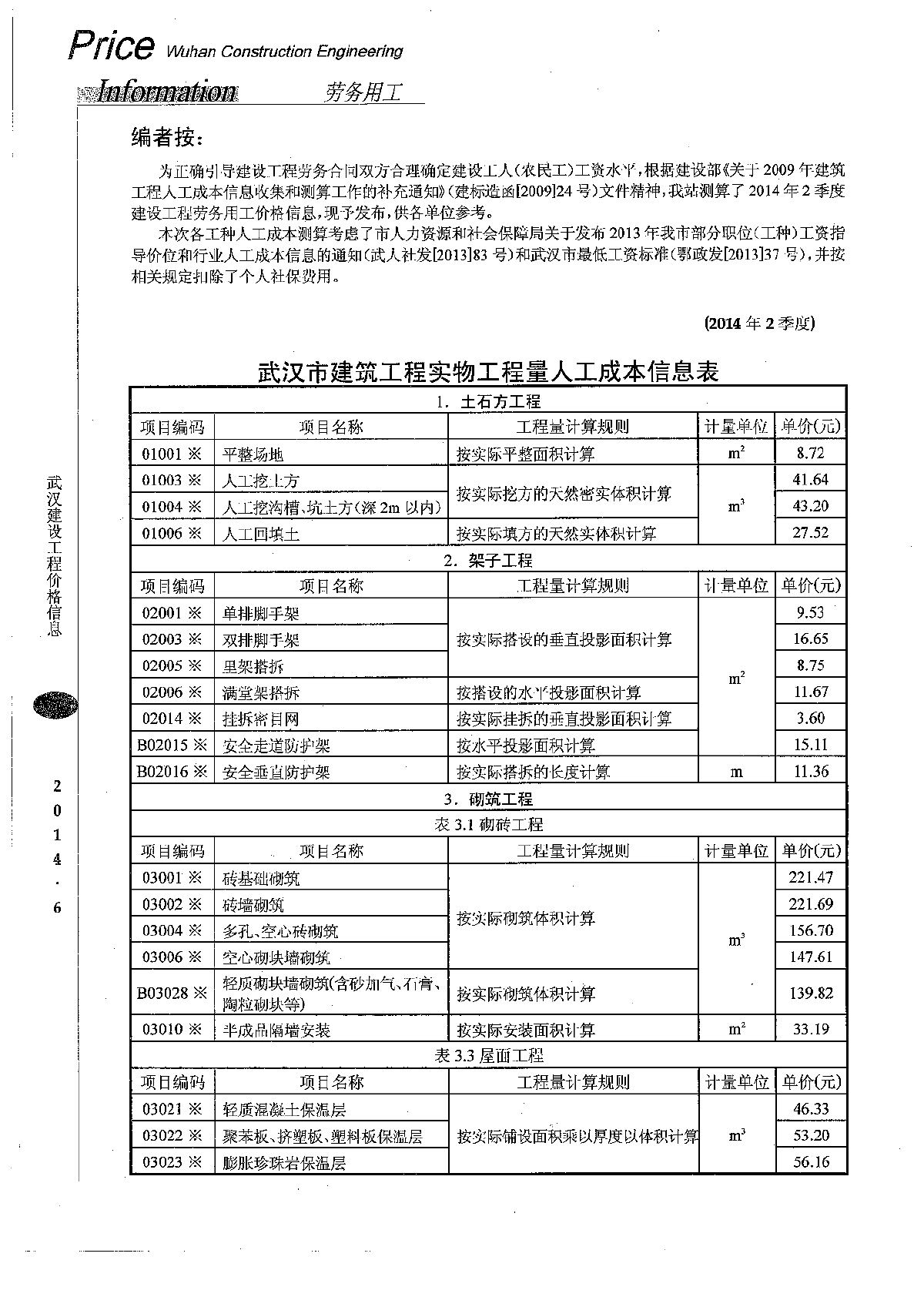 【武汉】建筑工程实物工程量人工成本信息（2014年第2季度）-图一