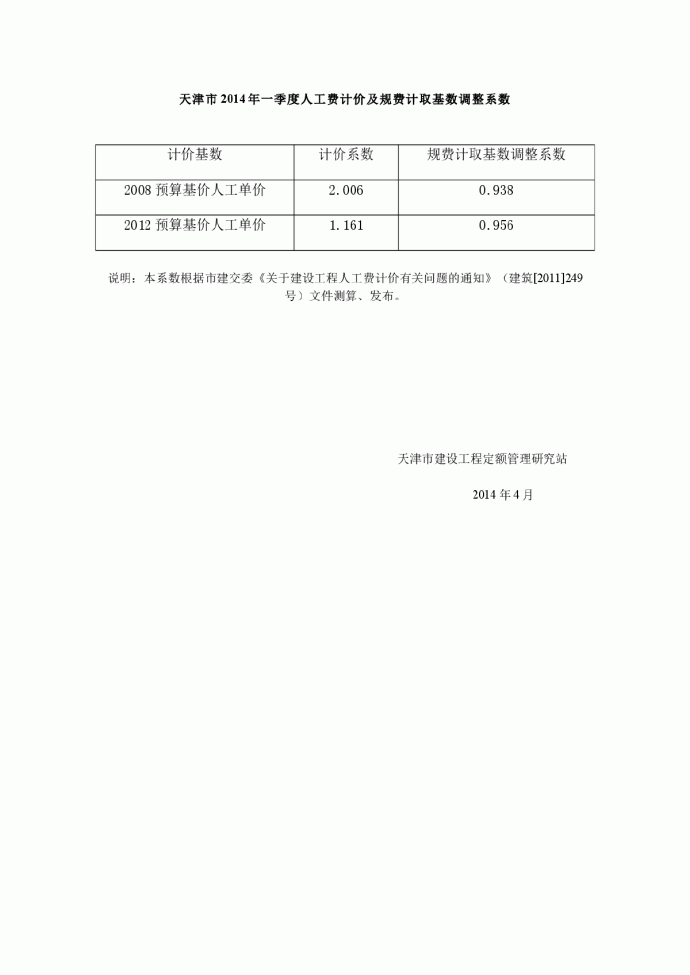 【天津】人工费计价及规费计取基数调整系数（2014年一季度）_图1
