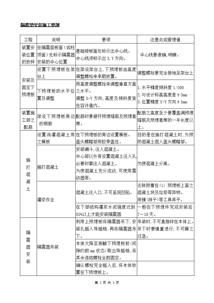 隔震装置安装施工组织设计方案-图二