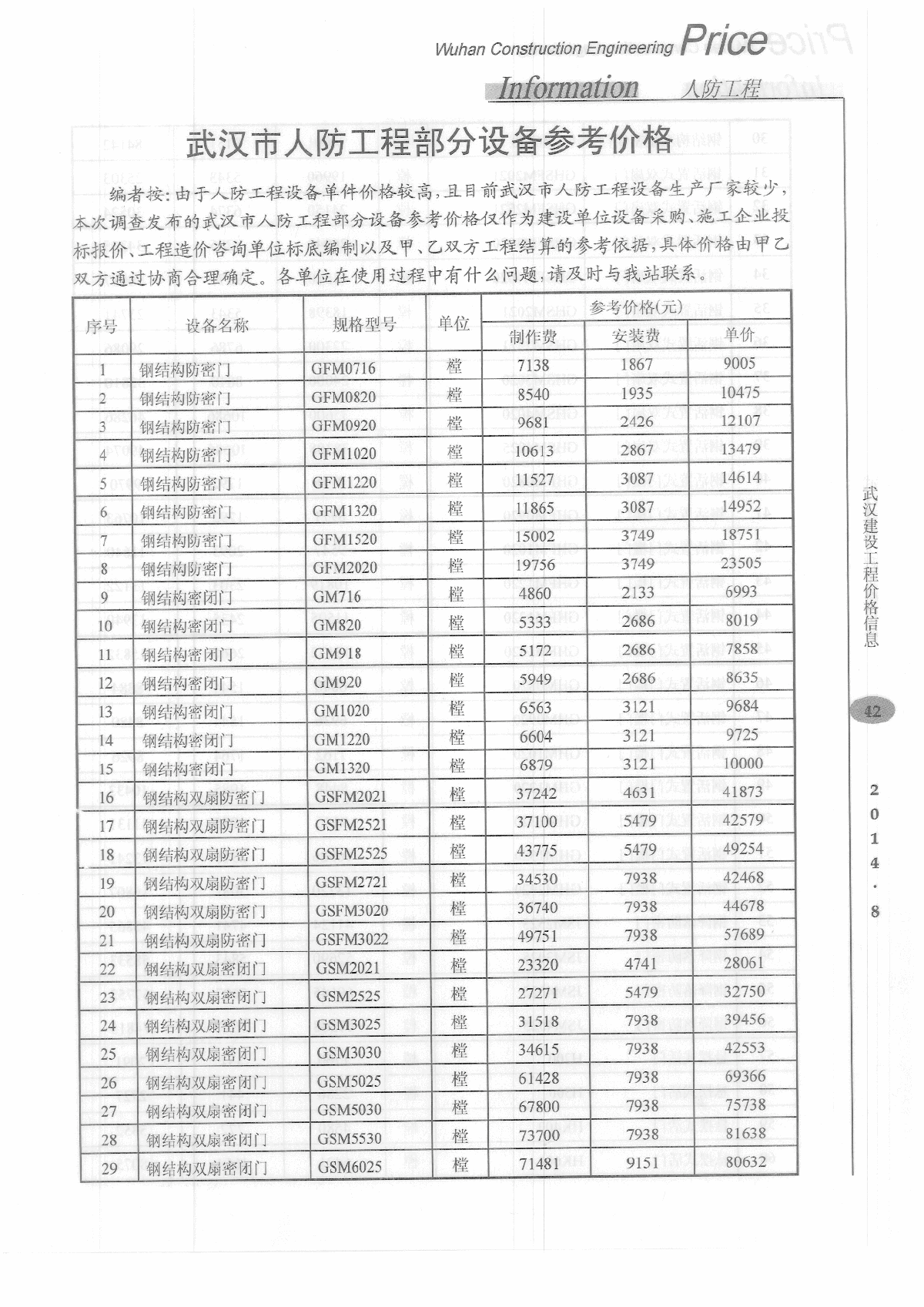 【武汉】人防工程设备参考价格（2014年8月）-图一