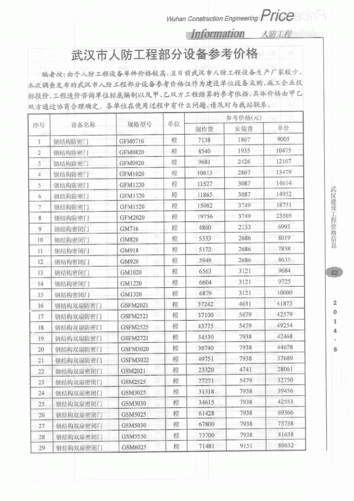 【武汉】人防工程设备参考价格（2014年8月）_图1