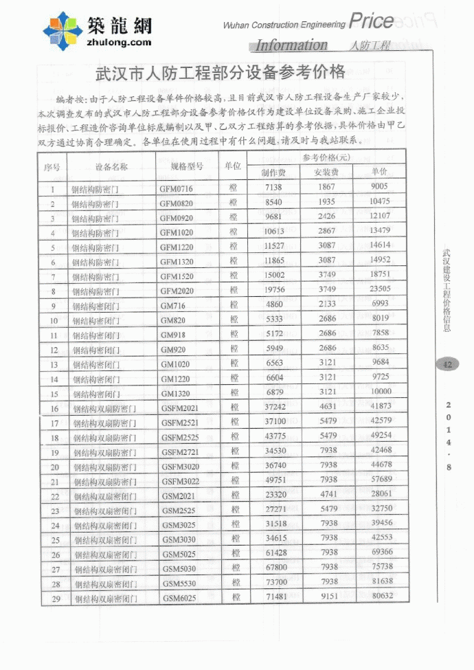 【武汉】施工机械租赁市场指导价（2014年8月）_图1