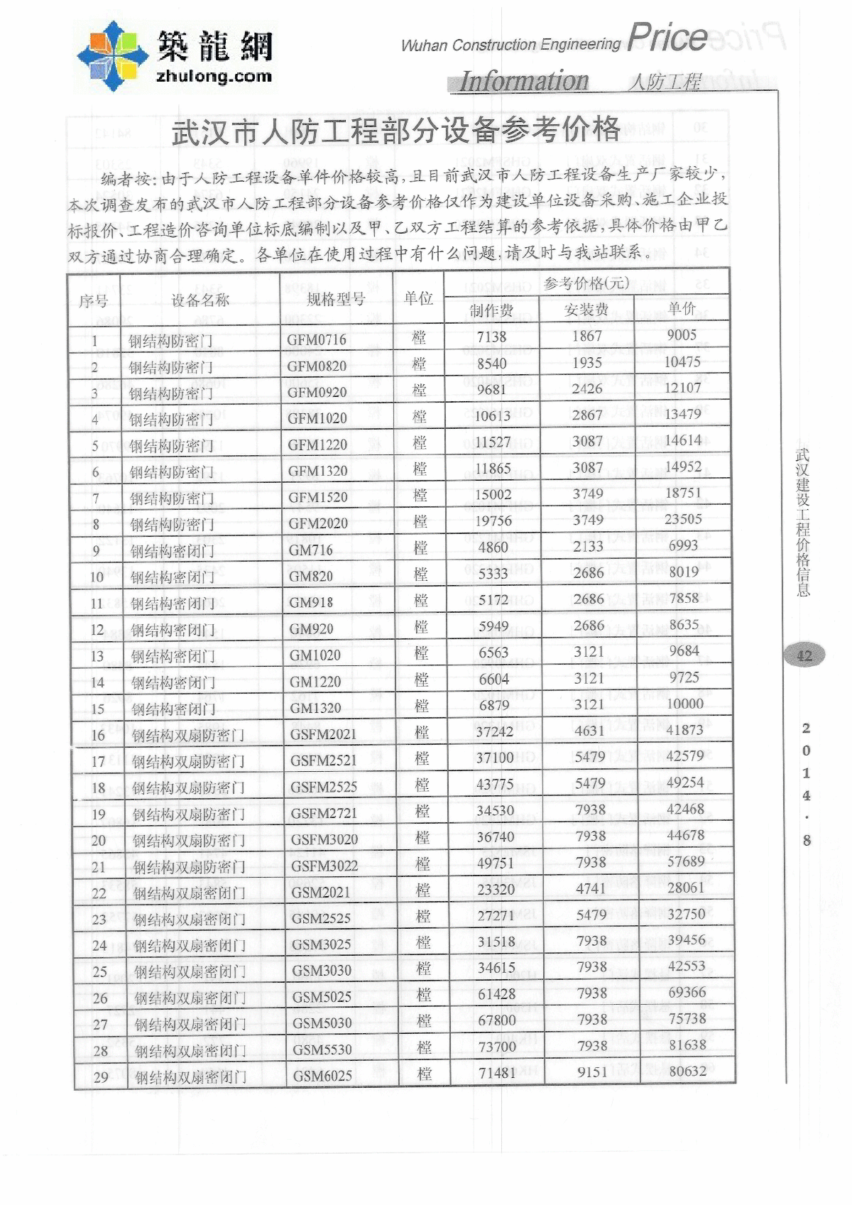 【武汉】施工机械租赁市场指导价（2014年8月）