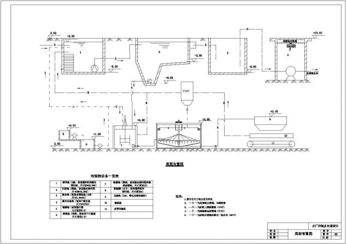嘉盛水厂排泥水处理工程全套设计施工图_图1