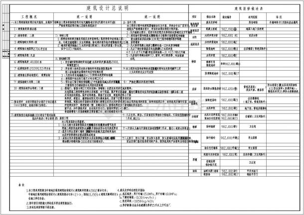 【岳堤】多层超市建筑方案设计图纸-图一