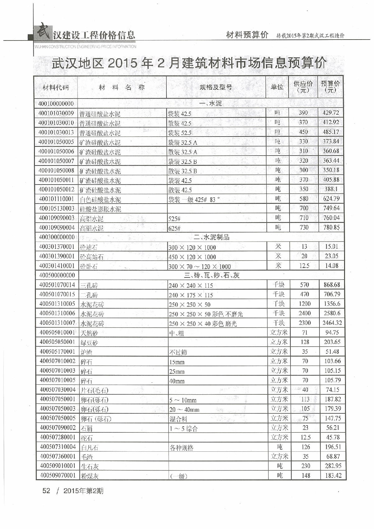 【武汉】2015年2月建筑材料市场信息预算价（20页）-图一