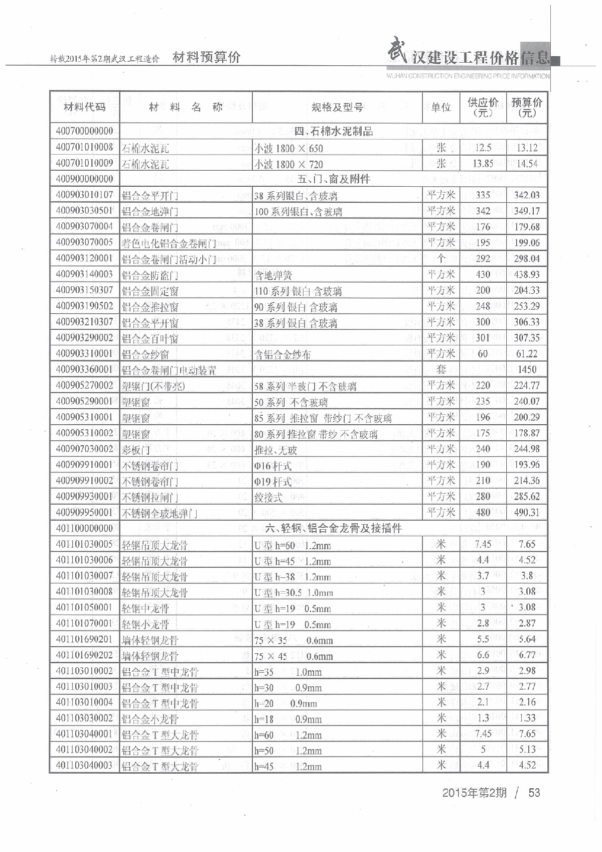 【武汉】2015年2月建筑材料市场信息预算价（20页）-图二
