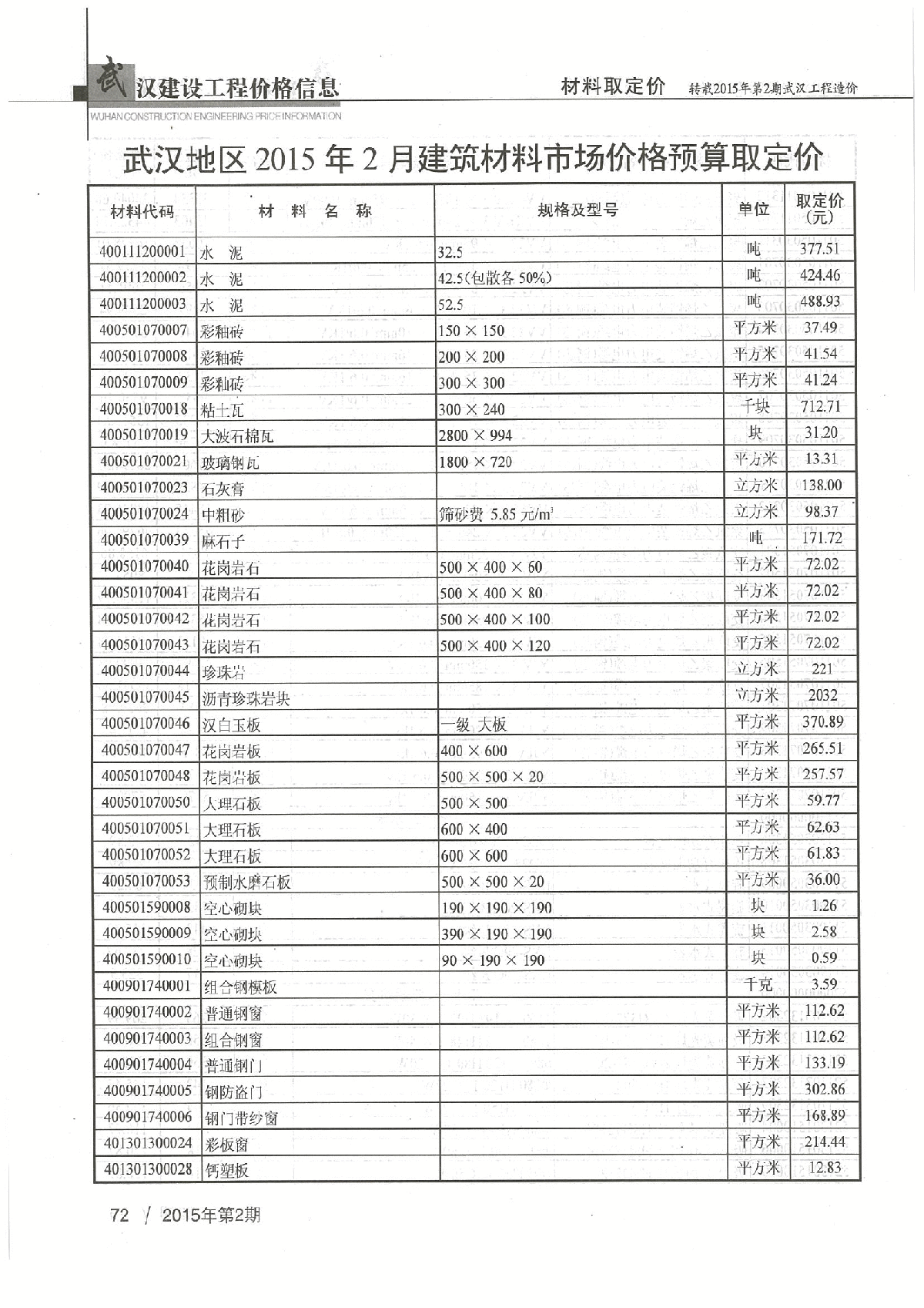【武汉】建筑材料市场价格预算取定价（2015年2月）-图一