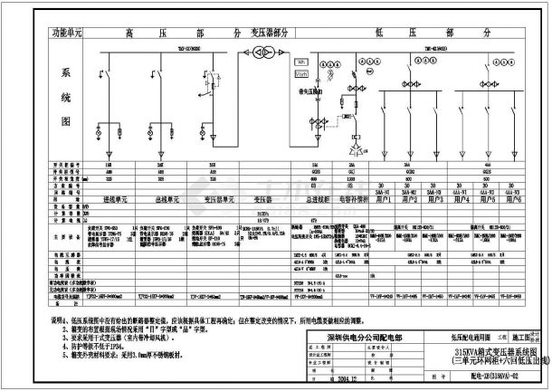 某箱式变压器电气CAD平面布置参考图-图一