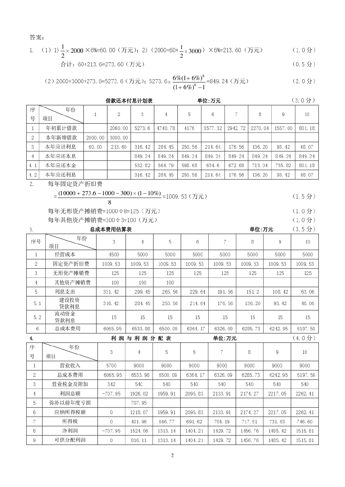 造价工程师案例分析名师押题（左红军版2014年）-图二