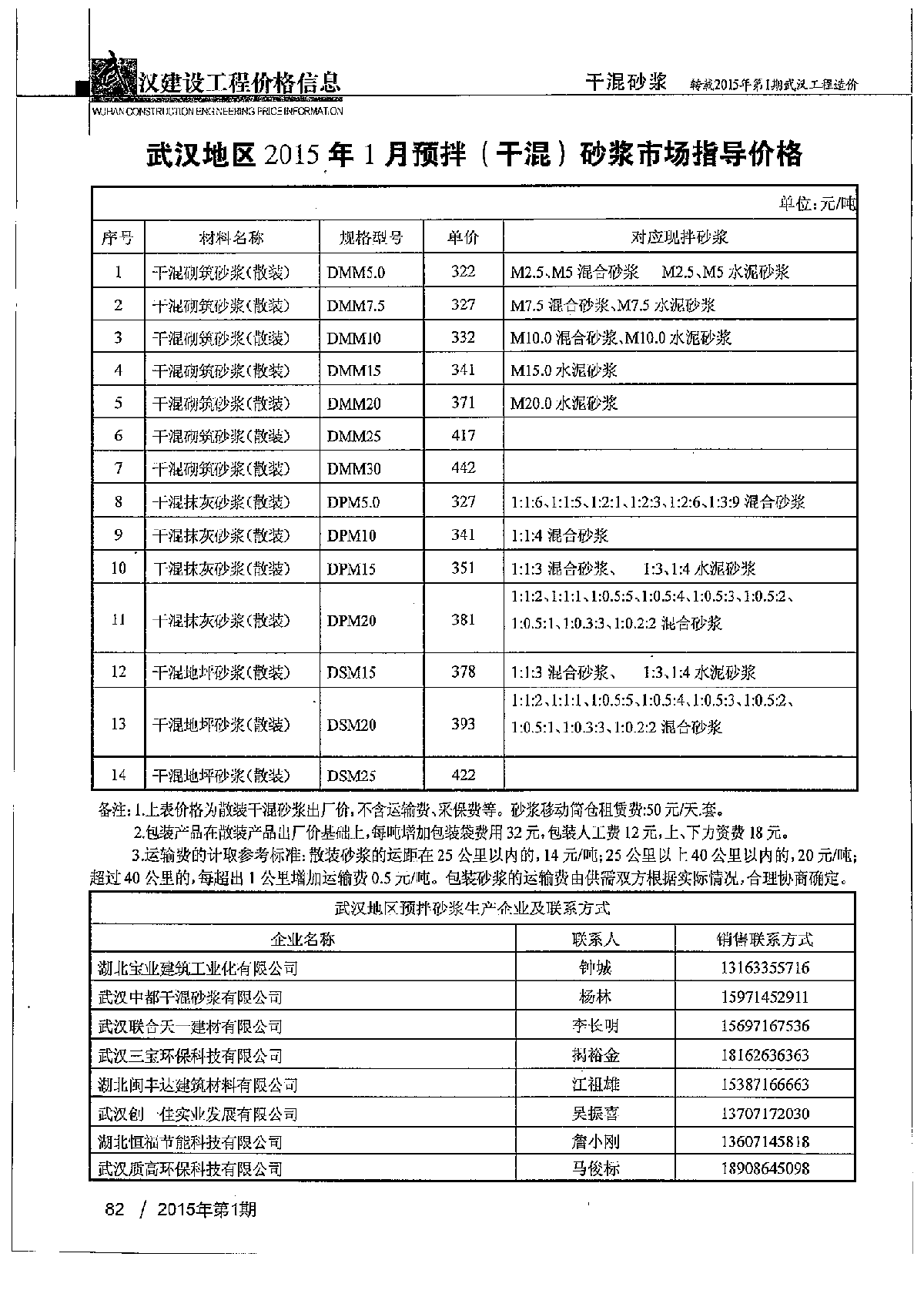 【武汉】商品混凝土市场指导价格（2015年1月）-图二