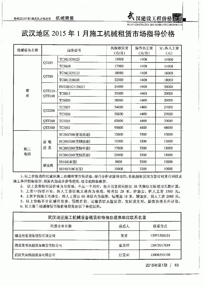 【武汉】施工机械租赁市场指导价（2015年1月份）_图1
