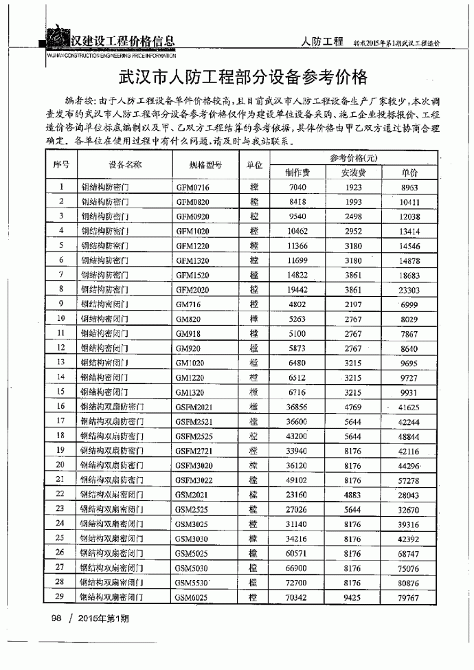 【武汉】人防工程设备参考价格（2015年1月）_图1