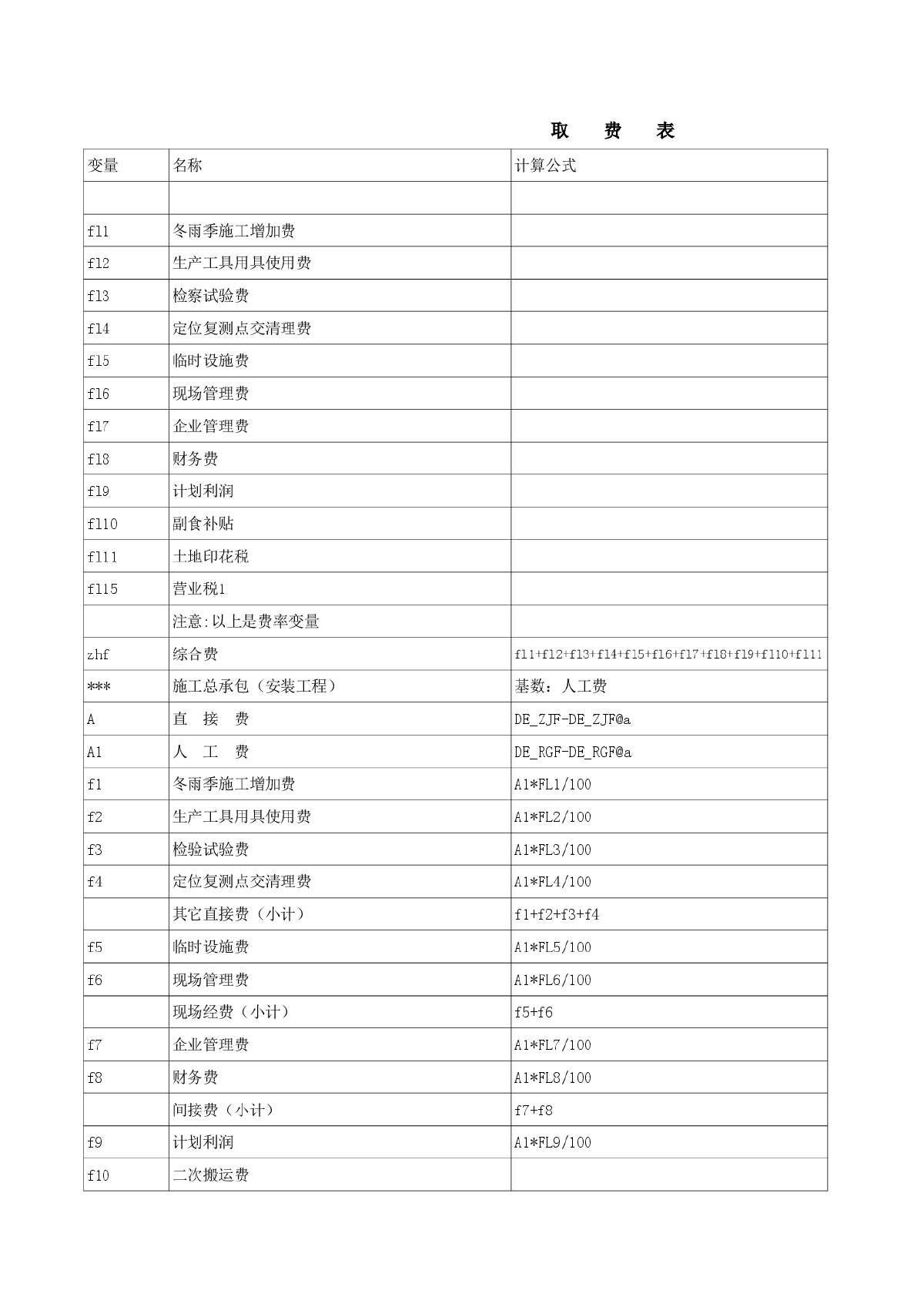 某住宅楼消防工程预算书（附全套图纸）-图一