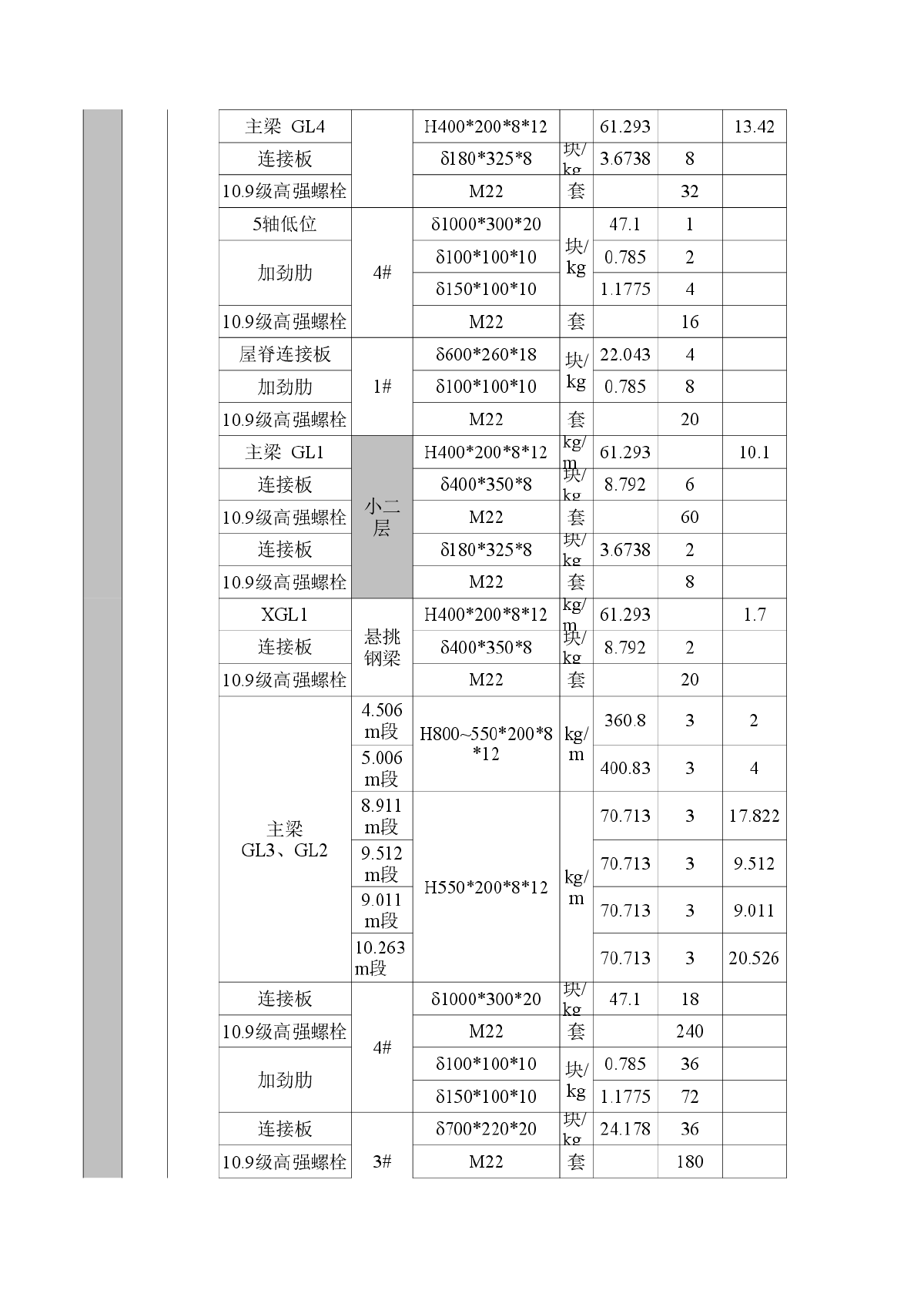 [天津]某3层办公楼建筑安装工程量计算及预算实例（附全套图纸 工程量计算表格）-图二