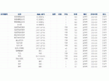 【义乌】建设工程材料信息价格(含人工费)（2014年9月）图片1
