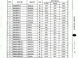 【武汉】人防工程设备参考价格（2014年12月）图片1