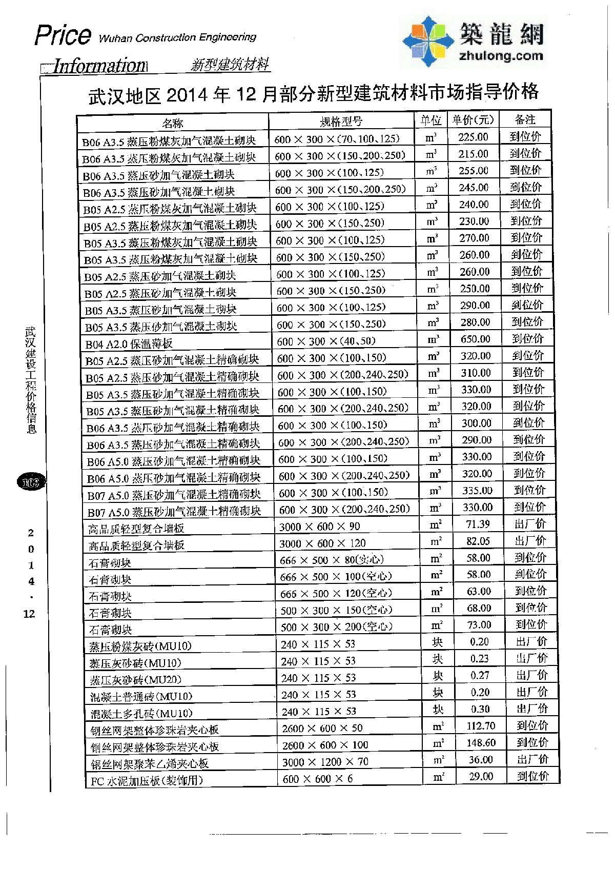 【厦门】2009年8月建设工程材料价格信息(全套 82页)-图二