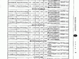 【武汉】部分新型建筑材料市场指导价格（2014年12月）图片1