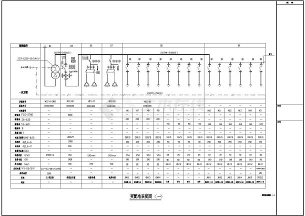 公寓宿舍楼简单的电气施工图（共4张）-图一