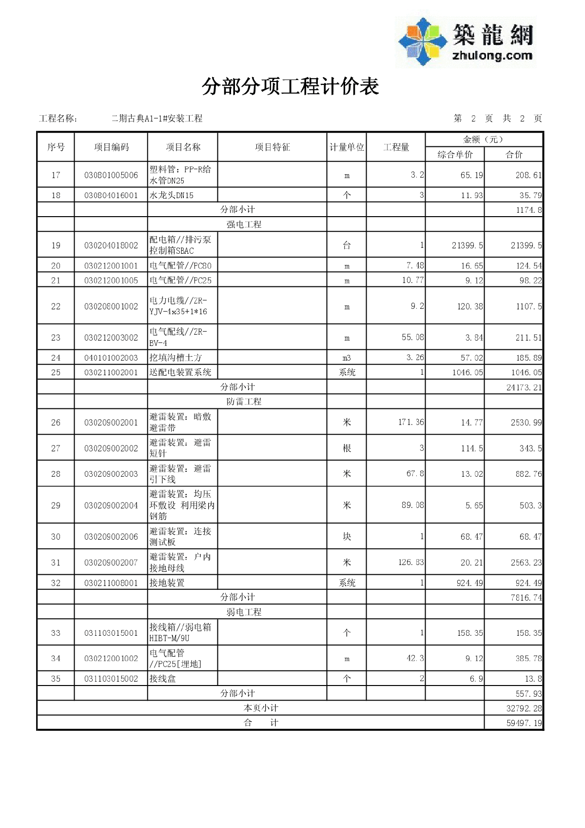 【广东】2013年某联排别墅94栋电力及防雷工程量清单预算-图二