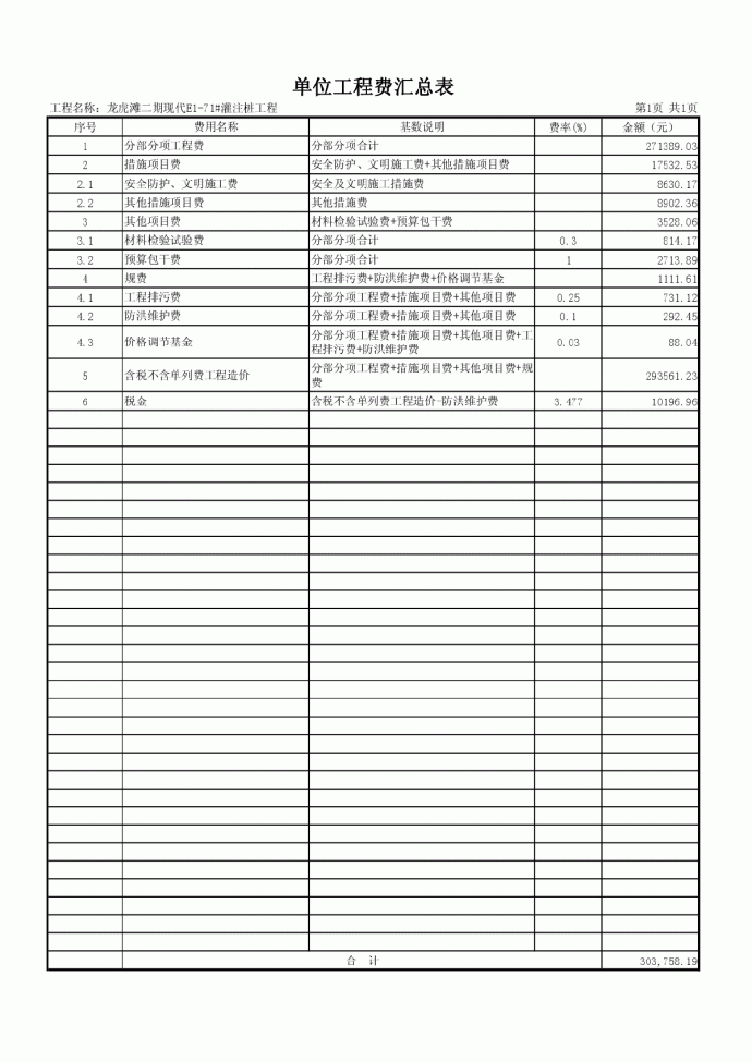 [广东]2013年某联排别墅94栋桩基工程量清单预算（综合单价分析）_图1