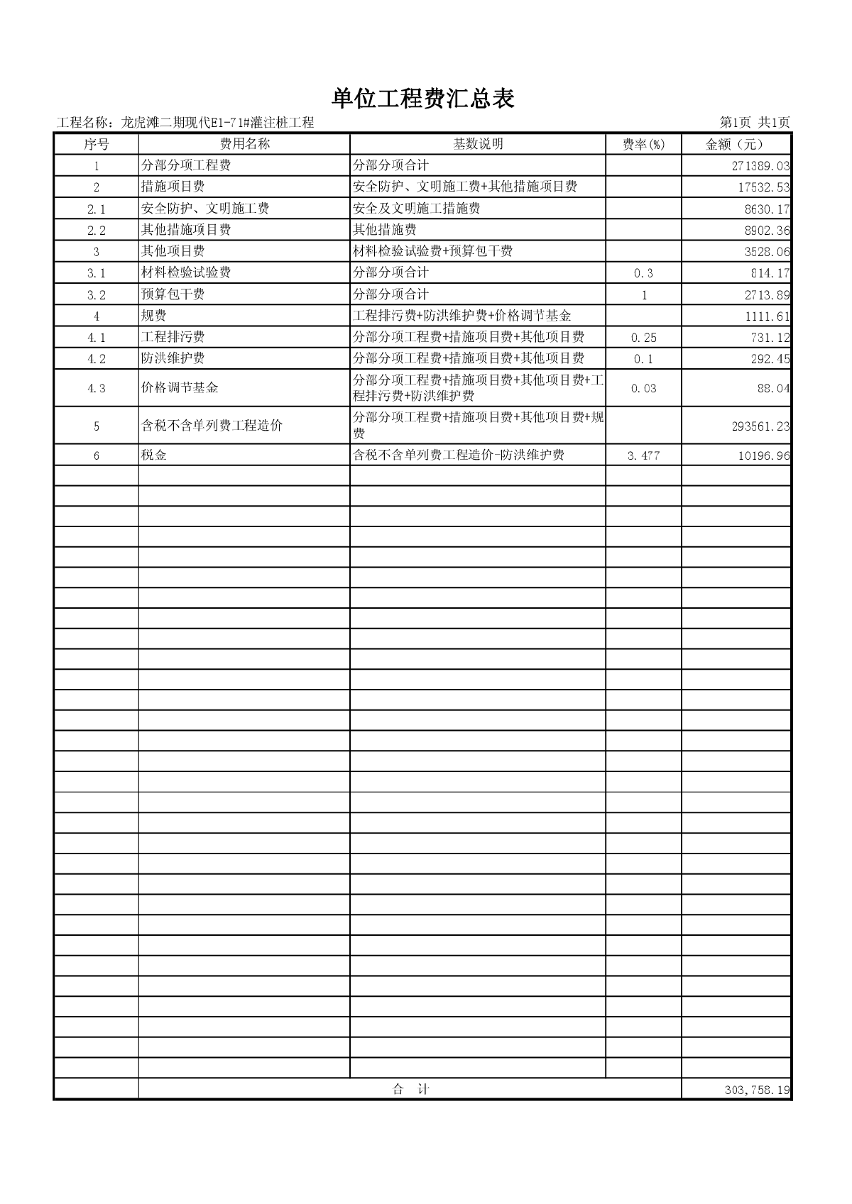 [广东]2013年某联排别墅94栋桩基工程量清单预算（综合单价分析）