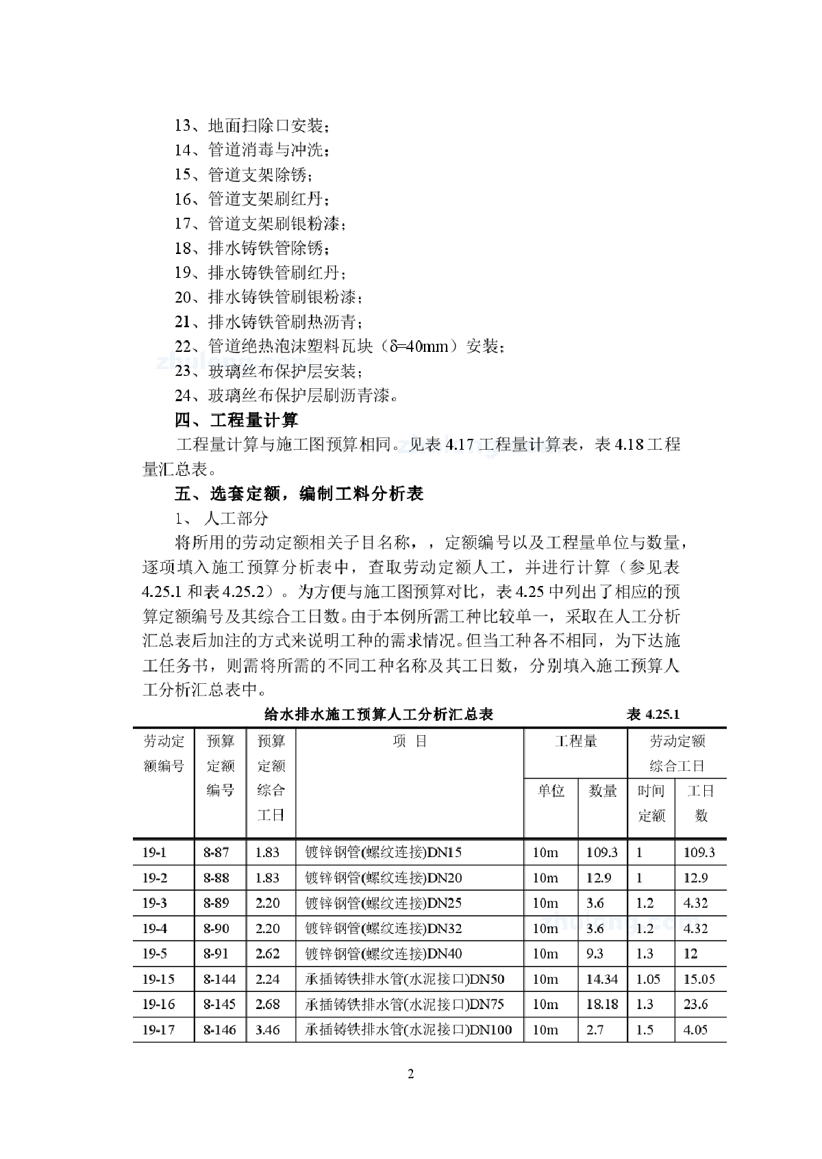 某住宅楼给排水安装工程施工预算实例（含对比）-图二