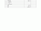 【山东】2013年电力公司厂房建筑工程量清单报价（附图纸）图片1