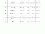 【湖南】2013年医院住院楼工程量清单招标控制价及招标文件（附CAD图）图片1