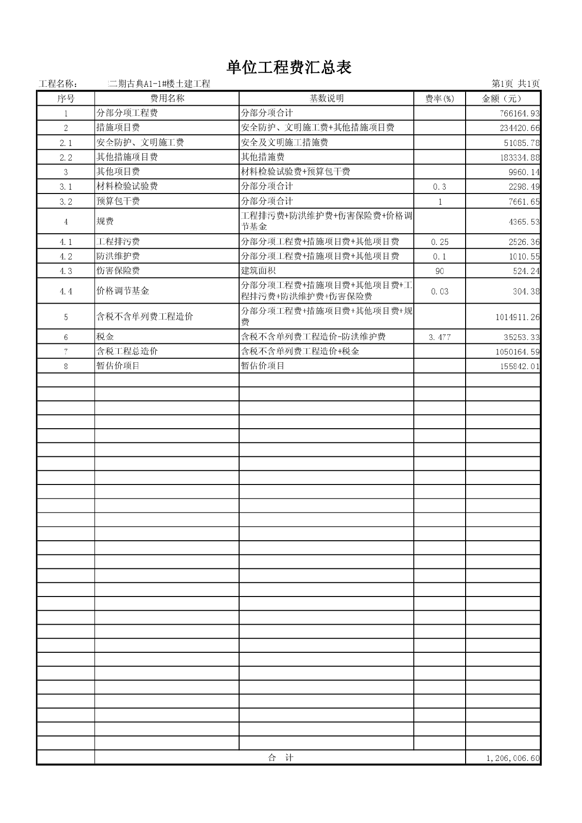 【广东】中式古典3层别墅建安工程预算书(含施工图纸)