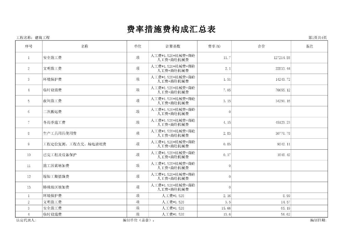 【甘肃】某商业楼建筑工程预算书(2013)-图二